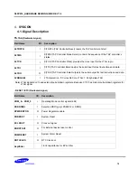 Preview for 79 page of Samsung S5PV210 Hardware Design Manual