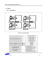 Preview for 83 page of Samsung S5PV210 Hardware Design Manual