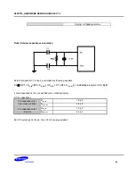 Preview for 84 page of Samsung S5PV210 Hardware Design Manual