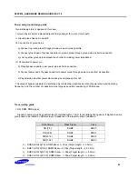 Preview for 86 page of Samsung S5PV210 Hardware Design Manual