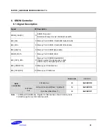 Preview for 88 page of Samsung S5PV210 Hardware Design Manual