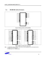 Preview for 89 page of Samsung S5PV210 Hardware Design Manual