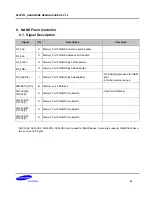 Preview for 92 page of Samsung S5PV210 Hardware Design Manual