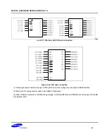 Preview for 93 page of Samsung S5PV210 Hardware Design Manual