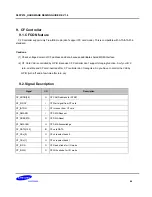Preview for 94 page of Samsung S5PV210 Hardware Design Manual