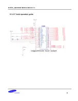 Preview for 95 page of Samsung S5PV210 Hardware Design Manual