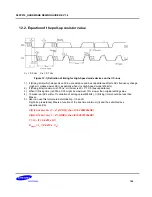 Preview for 100 page of Samsung S5PV210 Hardware Design Manual