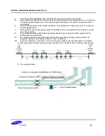 Preview for 104 page of Samsung S5PV210 Hardware Design Manual