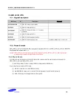 Preview for 105 page of Samsung S5PV210 Hardware Design Manual