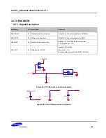 Preview for 120 page of Samsung S5PV210 Hardware Design Manual