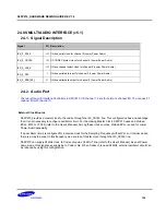 Preview for 126 page of Samsung S5PV210 Hardware Design Manual