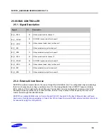 Preview for 128 page of Samsung S5PV210 Hardware Design Manual