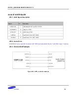 Preview for 130 page of Samsung S5PV210 Hardware Design Manual