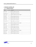 Preview for 131 page of Samsung S5PV210 Hardware Design Manual