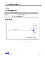 Preview for 134 page of Samsung S5PV210 Hardware Design Manual