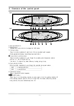 Preview for 6 page of Samsung S621GWL2/YLW Service Manual