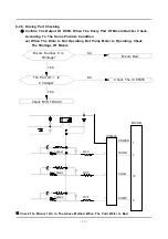 Preview for 20 page of Samsung S621GWL2/YLW Service Manual