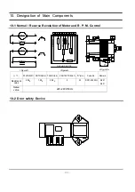 Preview for 24 page of Samsung S621GWL2/YLW Service Manual