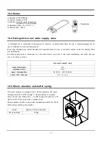 Preview for 25 page of Samsung S621GWL2/YLW Service Manual