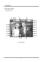 Preview for 8 page of Samsung S630 - Digital Camera - Compact Service Manual