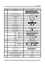 Preview for 9 page of Samsung S630 - Digital Camera - Compact Service Manual