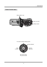 Preview for 13 page of Samsung S630 - Digital Camera - Compact Service Manual