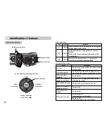 Preview for 9 page of Samsung S630 - Digital Camera - Compact User Manual