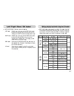 Предварительный просмотр 68 страницы Samsung S730 - Digital Camera - Compact User Manual