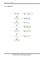 Preview for 44 page of Samsung S7330 Service Manual