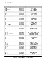 Preview for 75 page of Samsung S7330 Service Manual