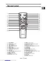 Предварительный просмотр 5 страницы Samsung S75RCD-S70 Instruction Manual