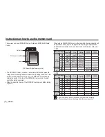 Предварительный просмотр 15 страницы Samsung S760B User Manual