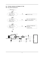 Preview for 8 page of Samsung S801GB/YLW Service Manual