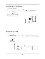 Preview for 10 page of Samsung S801GB/YLW Service Manual