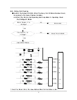 Preview for 11 page of Samsung S801GB/YLW Service Manual