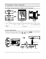 Preview for 31 page of Samsung S801GB/YLW Service Manual