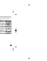 Preview for 32 page of Samsung S850 - Digital Camera - Compact Manual De Usuario