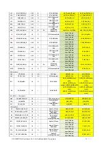 Preview for 18 page of Samsung SA-N9001 Hardware Manual