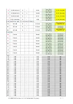 Preview for 23 page of Samsung SA-N9001 Hardware Manual