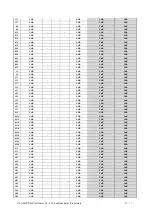 Preview for 25 page of Samsung SA-N9001 Hardware Manual