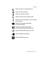 Preview for 25 page of Samsung Saga User Manual