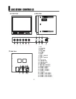 Preview for 3 page of Samsung SAM-21M Instruction Manual