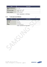 Предварительный просмотр 19 страницы Samsung SAM-CRM-14 Manual