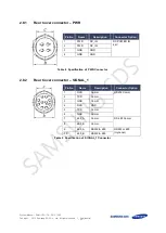 Предварительный просмотр 25 страницы Samsung SAM-CRM-14 Manual