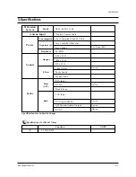 Preview for 13 page of Samsung SAM25405C/XAA Service Manual