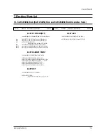 Preview for 35 page of Samsung SAM25405C/XAA Service Manual