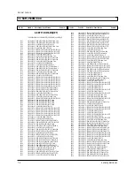 Preview for 36 page of Samsung SAM25405C/XAA Service Manual