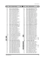 Preview for 37 page of Samsung SAM25405C/XAA Service Manual