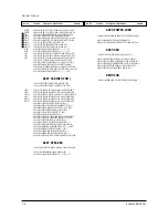 Preview for 40 page of Samsung SAM25405C/XAA Service Manual