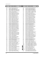 Preview for 42 page of Samsung SAM25405C/XAA Service Manual